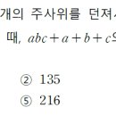 잠실여자고등학교 (내) 이미지