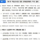 함께걷는부동산공인중개사사무소 이미지