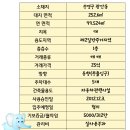 오거리세차장 이미지