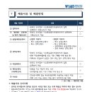 배재대학교 대학원 네이버블로그