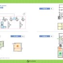 첨단산업클러스터단지1호공원 이미지