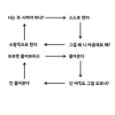 병영족발 - 중구 병영로 5-1 | 병영족발