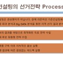 와촌농협 이미지