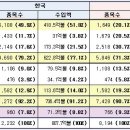 우리활력소