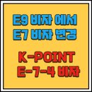 K-행정사사무소 | E74비자 변경 점수표 필리핀 외국인 E9에서 E-7-4 허가 성공 사례