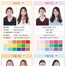 퍼스널컬러 네이버블로그
