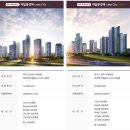 제일풍경채 이미지