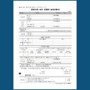 해봄 행정사 사무소 네이버블로그