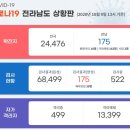 한샘약국 이미지