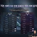 SHOW ME THE 뽑기방 이미지