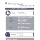 리앤피아노음악교습소