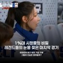 팀투혼 | 1%대 시청률 아쉬운 퇴장 최강야구 시즌 종료, 레전드들의 마지막 투혼 분석