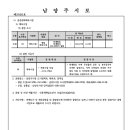 소로1-18 이미지