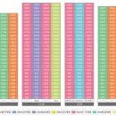 삼일사우나 이미지