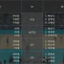 2016.12.29 [V리그][여자부] GS칼텍스 vs 한국도로공사 [배구분석][여배구] 이미지