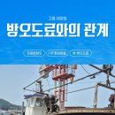 제일무도장 | 따개비제거를 위한 초음파방오와 방오도료와의 관계