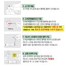 크린팜헬스케어 네이버블로그