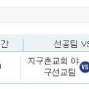 2010 보라리그 9차전 10월 09일(토) AM08:00 지구촌교회 vs STC STORMS 이미지