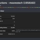 엘라이즈 1단지 이미지