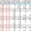 디와이디인터네셔널
