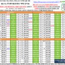 (주)제이원유통 이미지