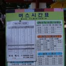 누문경로당 | 부석사 가는길(과수원길,소백산자락길11구간)