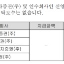 프로젝터링ㅣ1주차 면접스터디 과제ㅣ 이리츠코크렙 (5)