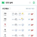초평밤나무캠핑장 이미지