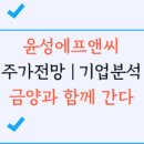 호재에프앤씨