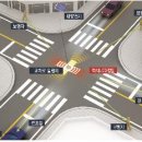 교차로