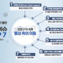 천하통상 이미지