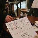 (덕계)가장 맛있는 홈카페 (핸드드립) | 양재역 카페 잔상 핸드드립 클래스 2인 방문 솔직 후기!