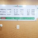 오리지날생삼겹 이미지