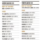 포베스트 이미지