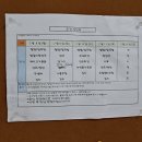 워시몰 게임장 이미지