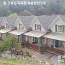 랜드오브코리아 부동산중개 이미지