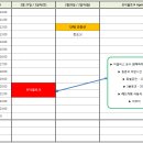 모닥불토크 마을버스 은수 스페셜 D-3일