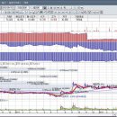 아가방컴퍼니 최소한으로라도 알고 계시는게 낫지 않을까요 이미지