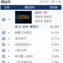 롤피시방