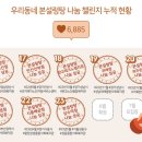 본설렁탕 성수역점