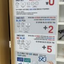 하나로 | 진해 가성비 안경원 찾는다면? 지니스 안경 진해하나로마트점 후기