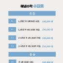 해냄수학교습소 - 창원시 성산구 반송로 148-9 | 해냄수학교습소