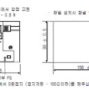 TENSION CONTROLLER 전자동제어장치 LE7-40GU 이미지