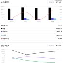 글로벌엔터테인먼트 이미지