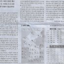 동명원