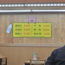 뚱보왕순대 네이버블로그