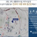 순천조례초등학교 이미지