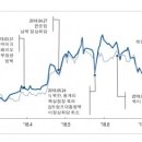 (주)대호특수건설