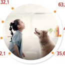몽시앙 이미지