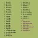 세계 문화 탐험 이미지